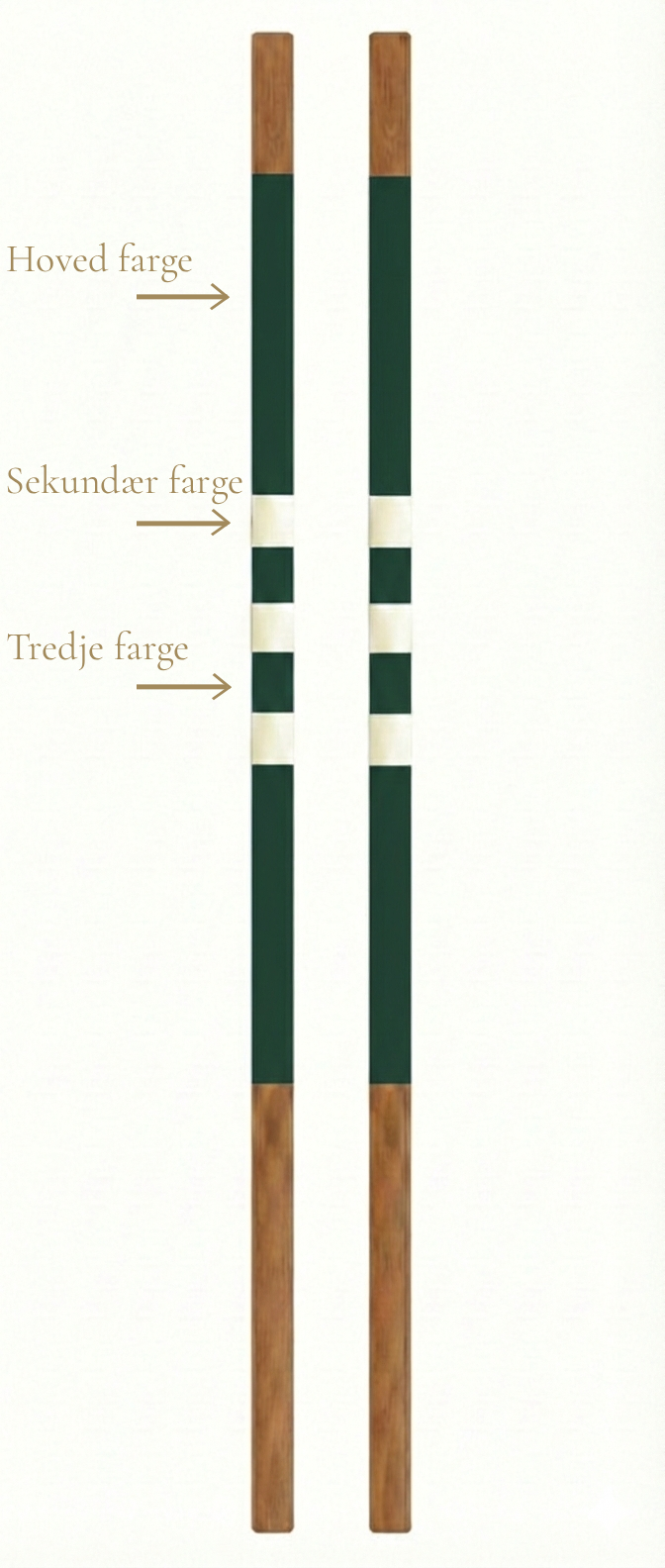 Alignment Sticks - Custom
