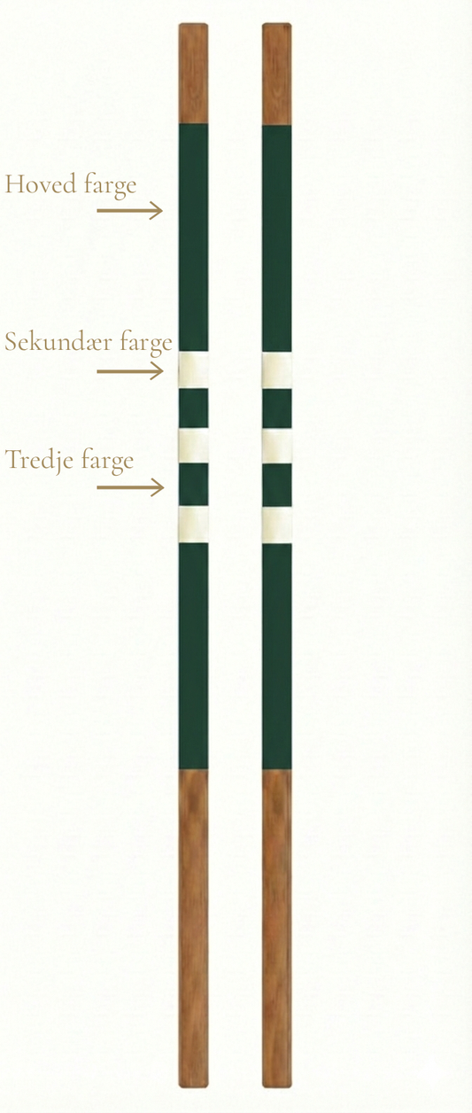 Alignment Sticks - Custom